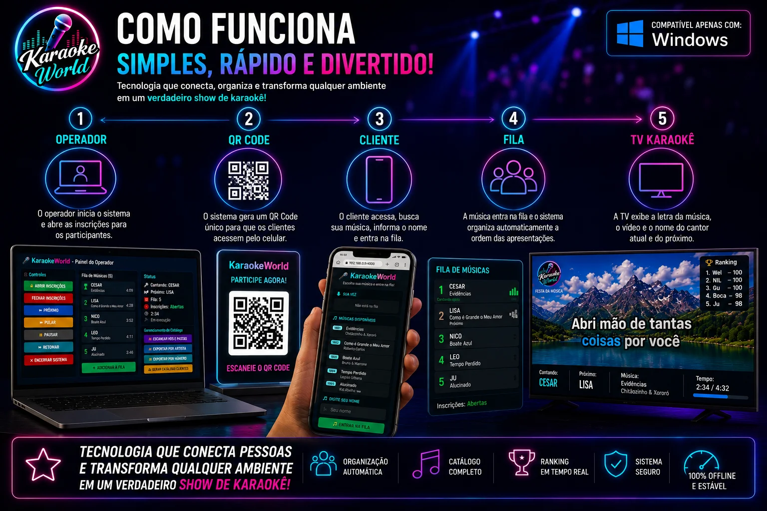 KaraokeWorld Pro — imagem 6