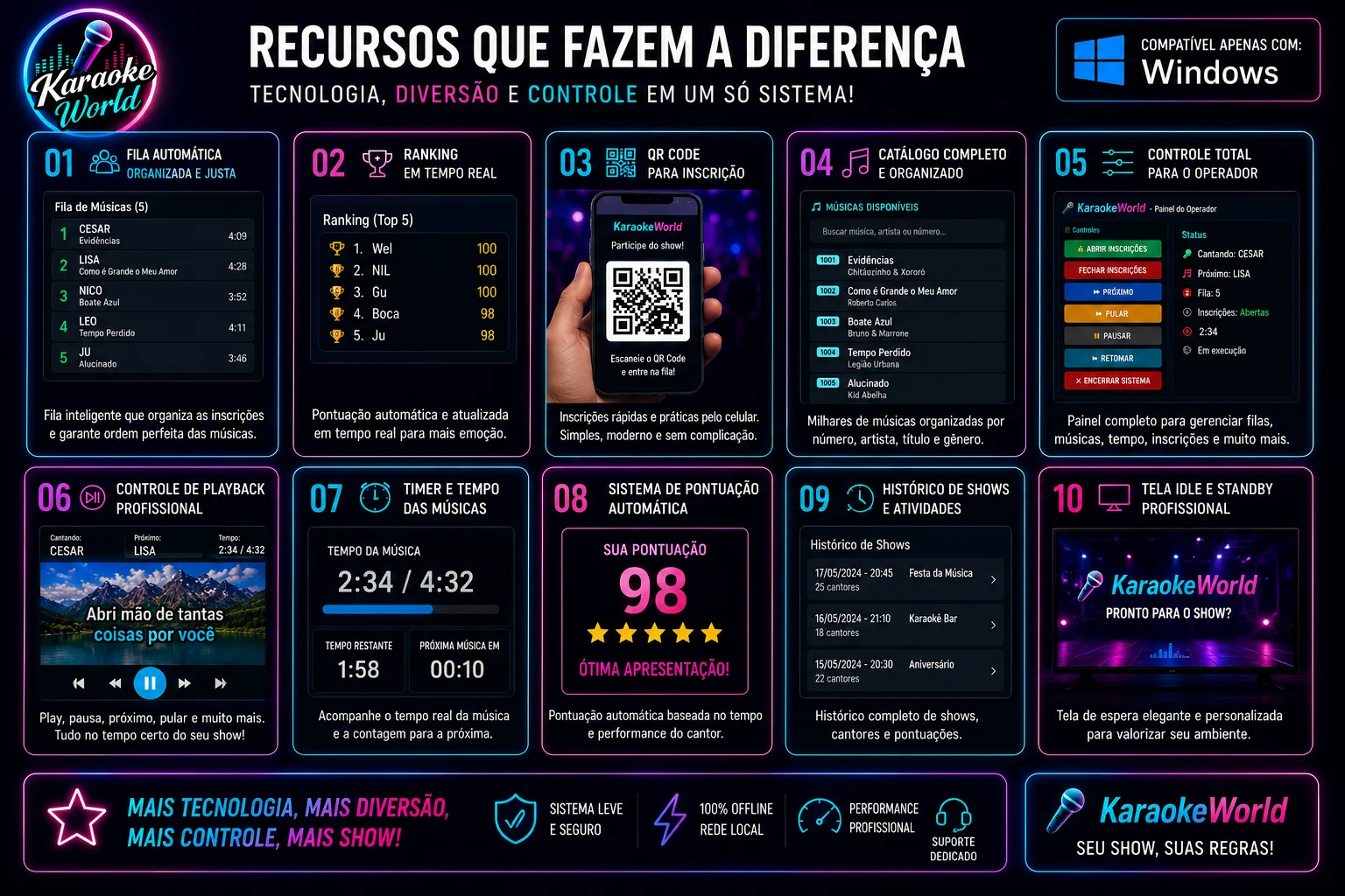 KaraokeWorld Pro — imagem 7